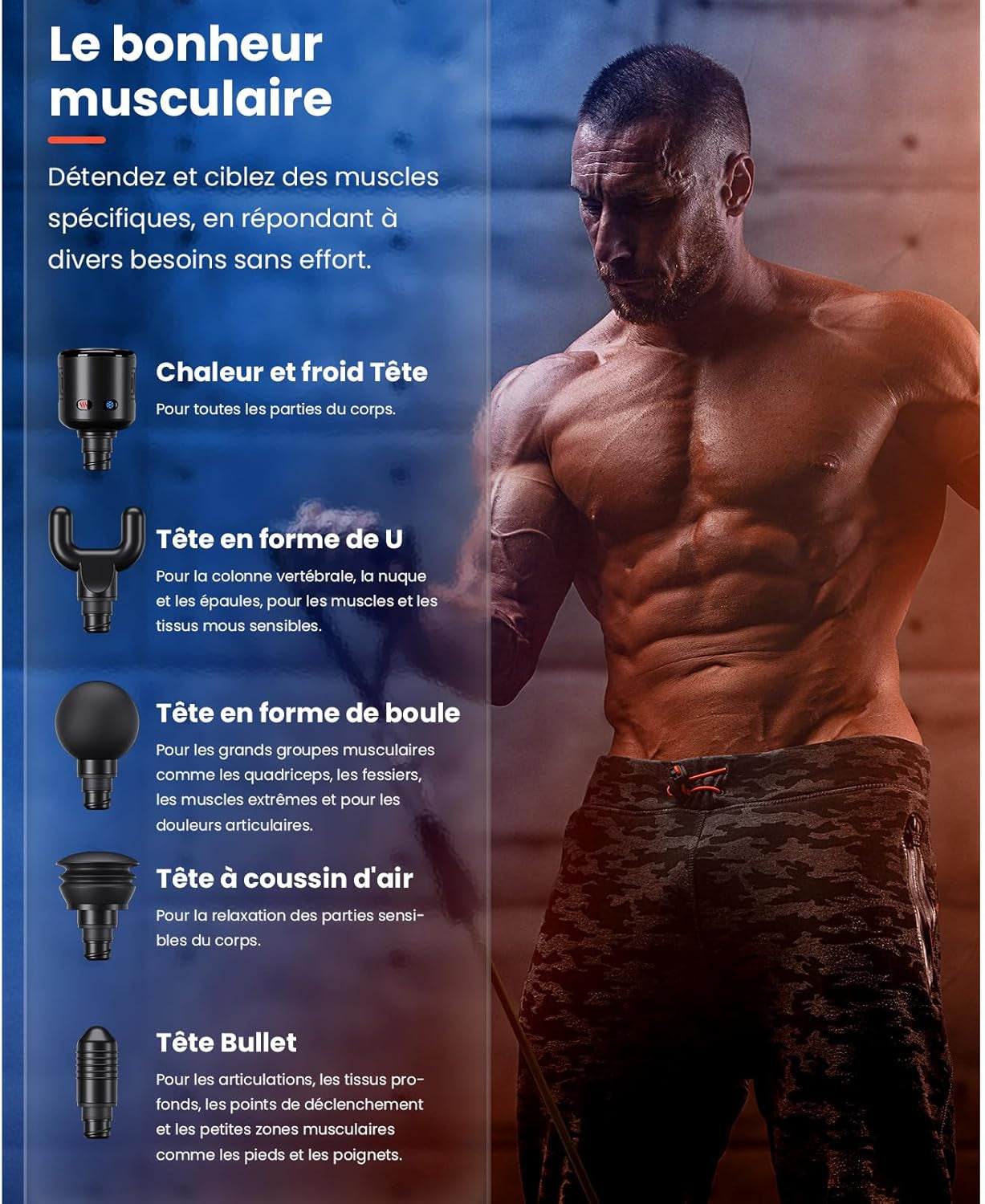 Pistolet De Massage Avec Thérapie Par Le Chaud Et Le Froid, Bob and Brad C2 Pro Masseur De Tissus Profonds Avec Chaleur,Pour Le Gymnase, La Maison, La Récupération, Le Soulagement De La Douleur